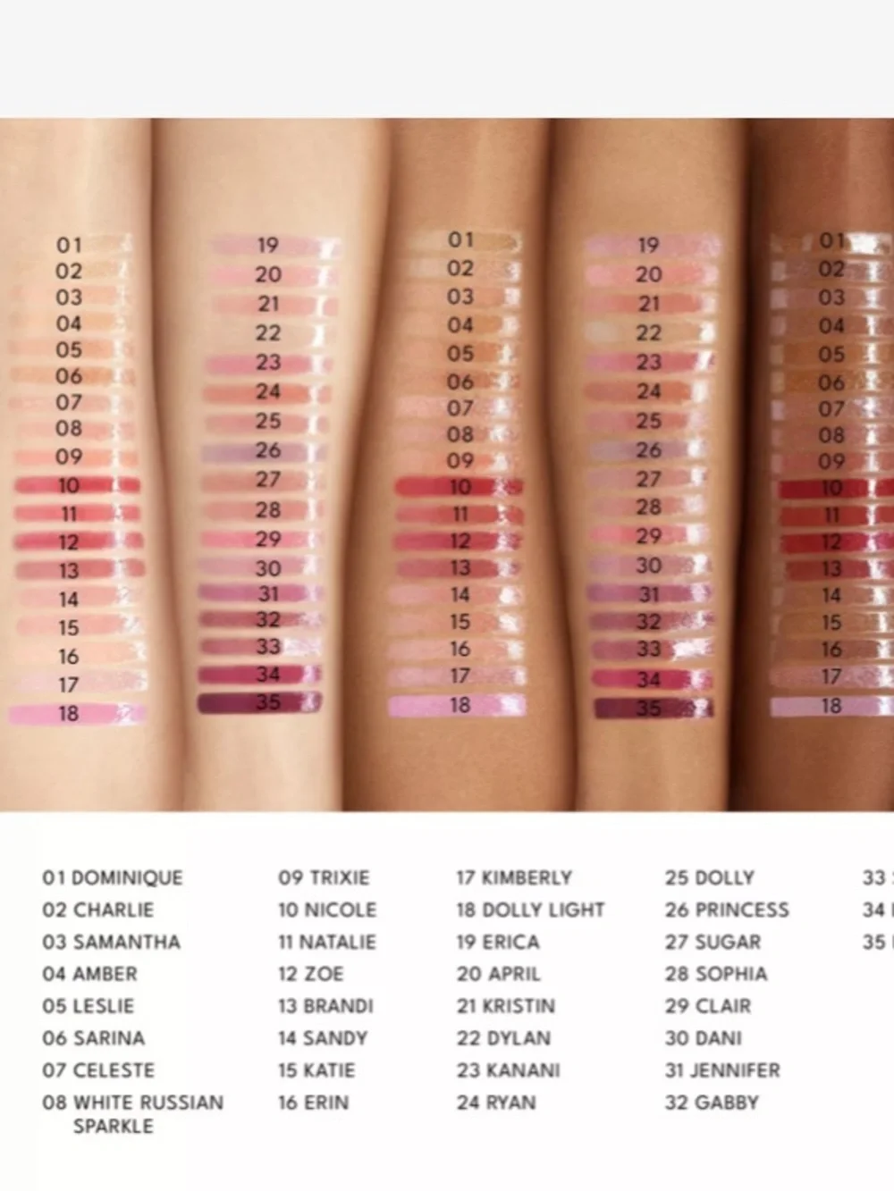 NIB Buxom Jessica Full-On Plumping Lip Polish 4.5ml